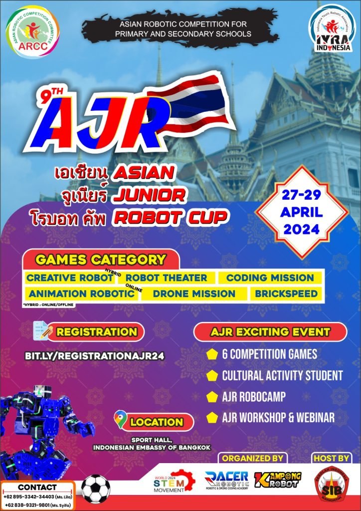 Poster AJR 2024